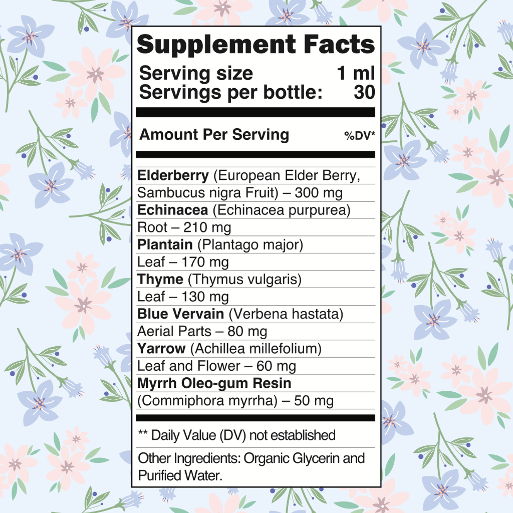 Organic Lymphatic Drainage Drops (Copia)