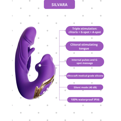 Silvara Pelvi Wave™ 4-in-1 | Strengthen Your Pelvic Floor
