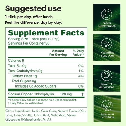 Natural Greens Detox (Copia)