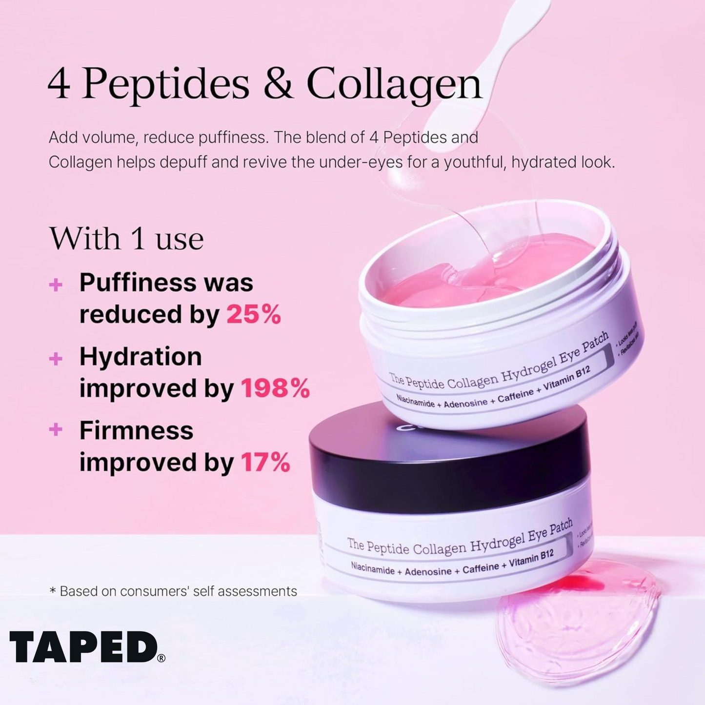 Peptide Collagen Hydrogel Eye Patch