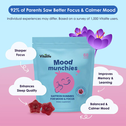 Mood Munchies - Natural Saffron Gummies For Kids