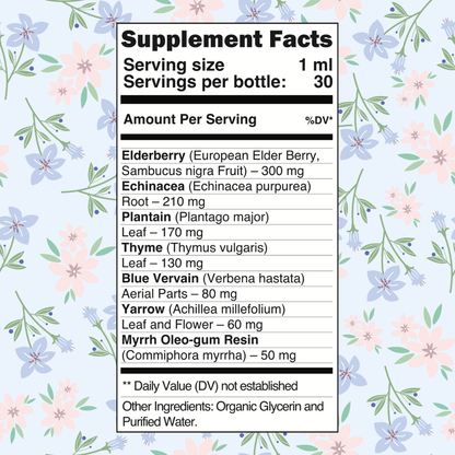 Organic Lymphatic Drainage Drops (Copia)