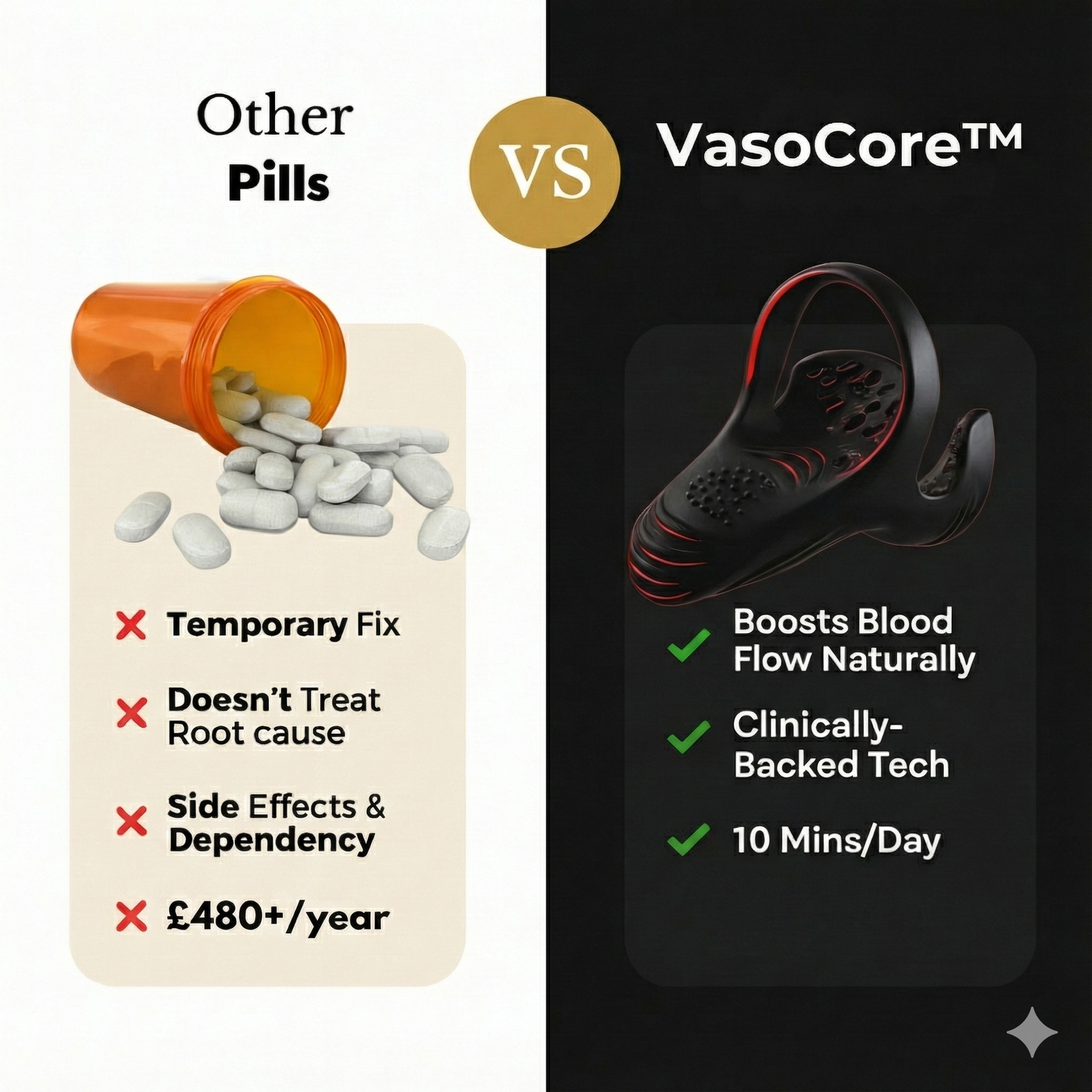 Shockwave Performance Activator