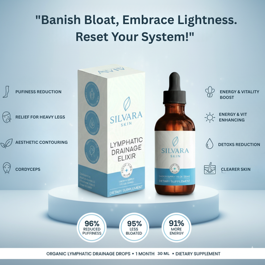 Organic Lymphatic Drainage Drops (Copia)