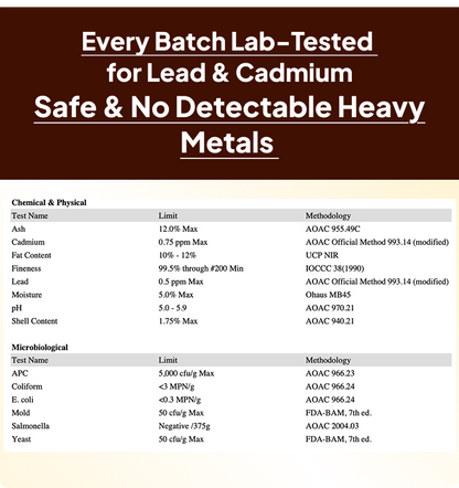 Naturally Support Healthy Blood Pressure & Circulation In 120 Minutes With Ceremonial Cacao* copy
