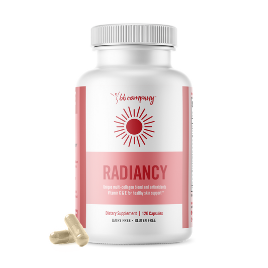 Radiancy - Relieve Dryness & Rebuild Vaginal Walls After Menopause