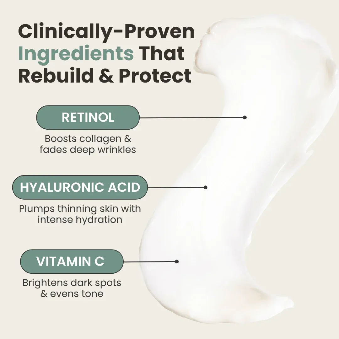 YouthLift Retinol Hand Cream