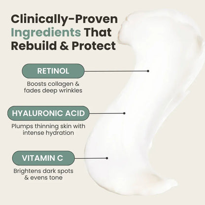YouthLift Retinol Hand Cream